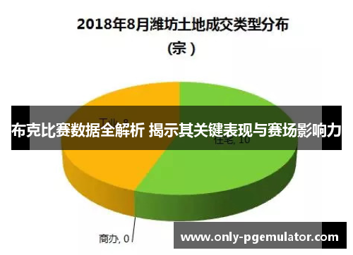 布克比赛数据全解析 揭示其关键表现与赛场影响力