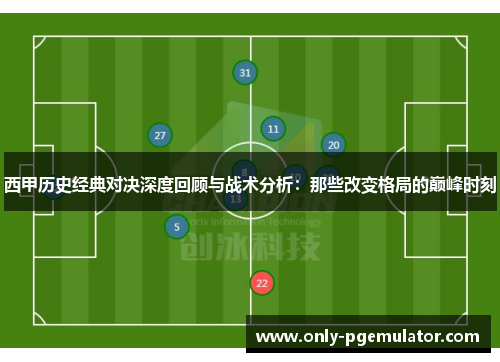 西甲历史经典对决深度回顾与战术分析：那些改变格局的巅峰时刻