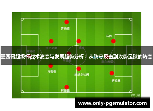 墨西哥超级杯战术演变与发展趋势分析：从防守反击到攻势足球的转变