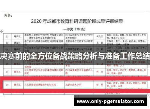 决赛前的全方位备战策略分析与准备工作总结