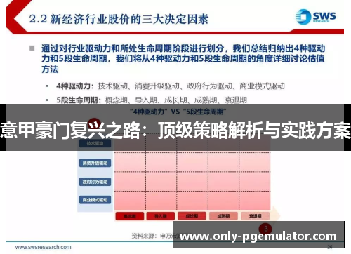 意甲豪门复兴之路：顶级策略解析与实践方案