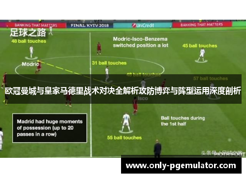 欧冠曼城与皇家马德里战术对决全解析攻防博弈与阵型运用深度剖析
