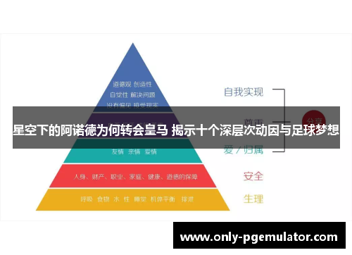 星空下的阿诺德为何转会皇马 揭示十个深层次动因与足球梦想