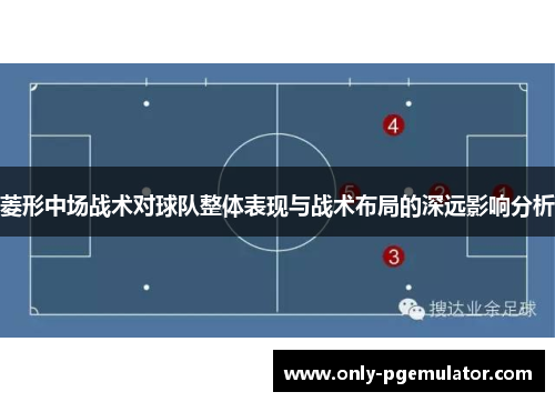 菱形中场战术对球队整体表现与战术布局的深远影响分析