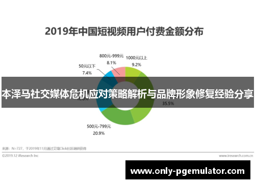 本泽马社交媒体危机应对策略解析与品牌形象修复经验分享