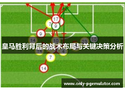 皇马胜利背后的战术布局与关键决策分析