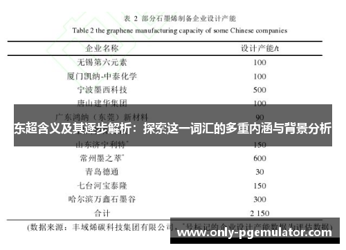 东超含义及其逐步解析：探索这一词汇的多重内涵与背景分析