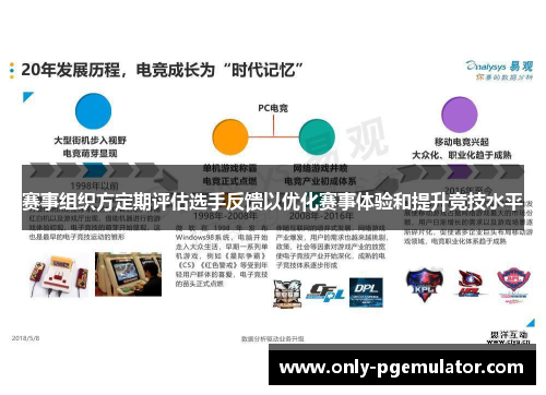 赛事组织方定期评估选手反馈以优化赛事体验和提升竞技水平