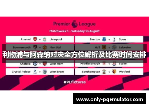 利物浦与阿森纳对决全方位解析及比赛时间安排 利物浦与阿森纳对决全方位解析及比赛时间安排