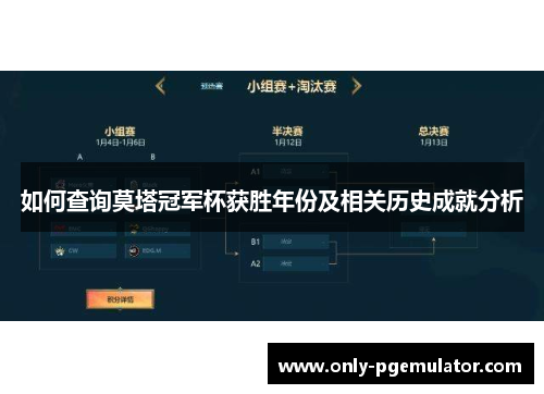 如何查询莫塔冠军杯获胜年份及相关历史成就分析