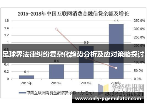 足球界法律纠纷复杂化趋势分析及应对策略探讨