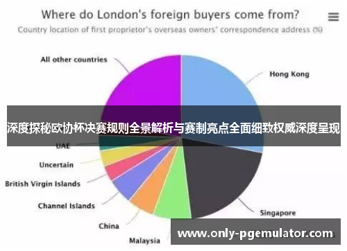 深度探秘欧协杯决赛规则全景解析与赛制亮点全面细致权威深度呈现 深度探秘欧协杯决赛规则全景解析与赛制亮点全面细致权威深度呈现