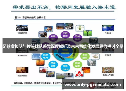 足球虚拟队与传统球队差异深度解析及未来智能化发展趋势探讨全景 足球虚拟队与传统球队差异深度解析及未来智能化发展趋势探讨全景