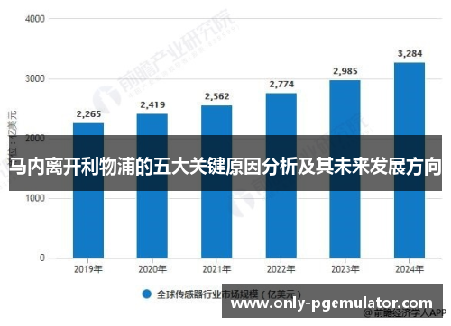 马内离开利物浦的五大关键原因分析及其未来发展方向