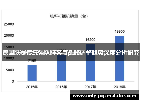 德国联赛传统强队阵容与战略调整趋势深度分析研究