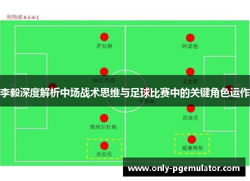 李毅深度解析中场战术思维与足球比赛中的关键角色运作