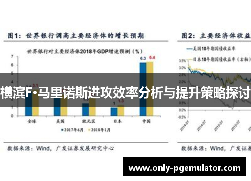 横滨F·马里诺斯进攻效率分析与提升策略探讨 横滨F·马里诺斯进攻效率分析与提升策略探讨
