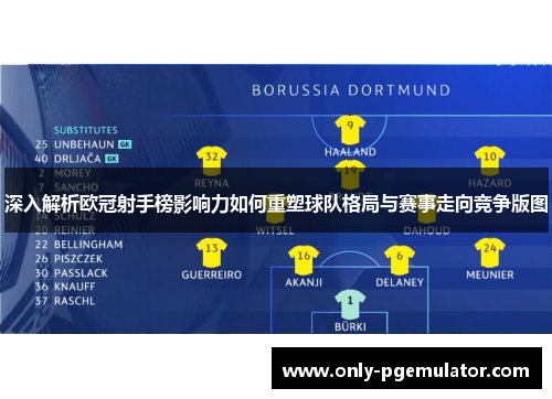 深入解析欧冠射手榜影响力如何重塑球队格局与赛事走向竞争版图 深入解析欧冠射手榜影响力如何重塑球队格局与赛事走向竞争版图