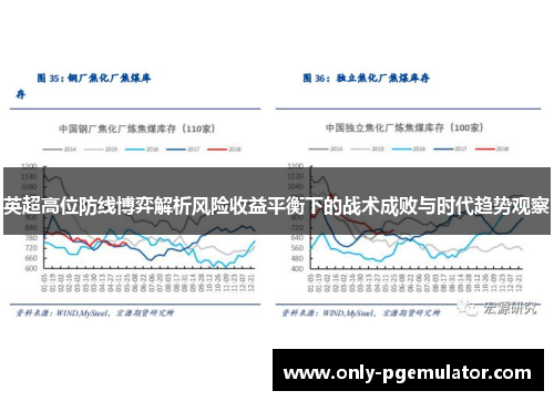 英超高位防线博弈解析风险收益平衡下的战术成败与时代趋势观察 英超高位防线博弈解析风险收益平衡下的战术成败与时代趋势观察