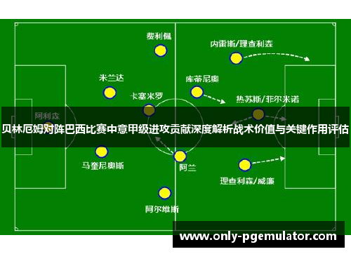 贝林厄姆对阵巴西比赛中意甲级进攻贡献深度解析战术价值与关键作用评估 贝林厄姆对阵巴西比赛中意甲级进攻贡献深度解析战术价值与关键作用评估