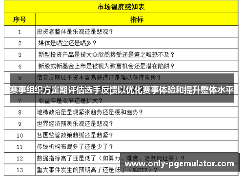 赛事组织方定期评估选手反馈以优化赛事体验和提升整体水平